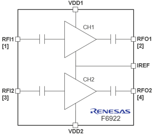 F6922 clearance